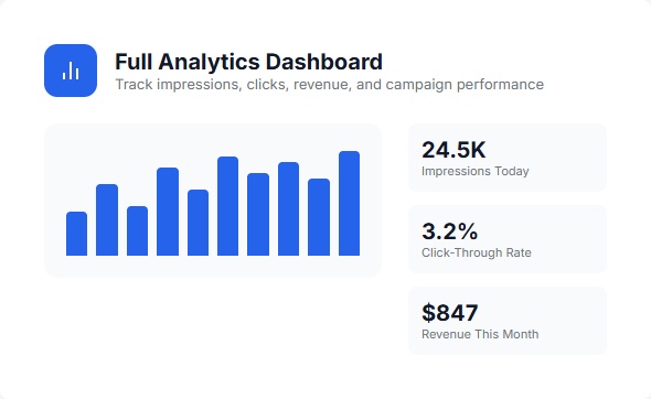 WP Advertiser Analytics