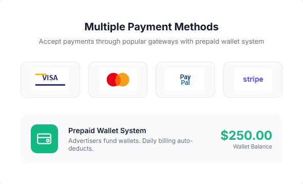 WP Advertiser Wallet