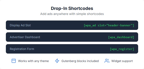 WP Advertiser Ad Slots